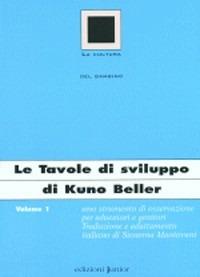 Le tavole di sviluppo di Kuno Beller. Vol. 1 - copertina