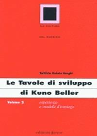Le tavole di sviluppo di Kuno Beller. Vol. 2 - Battista Quinto Borghi - copertina