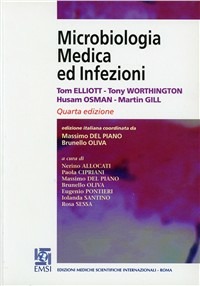 ibs