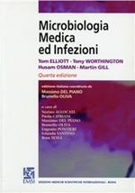Microbiologia medica e infezioni