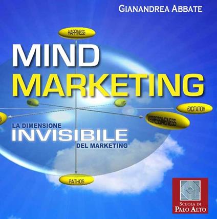 Mind marketing. La dimensione invisibile del marketing - Gianandrea Abbate - ebook