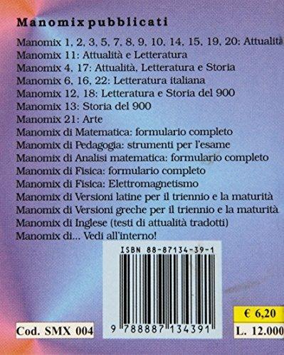 Manomix di geometria, trigonometria e funzioni elementari. Formulario completo - Nicola D'Antonio - 2