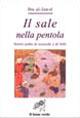 Nome prodotto