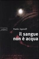 Nome prodotto