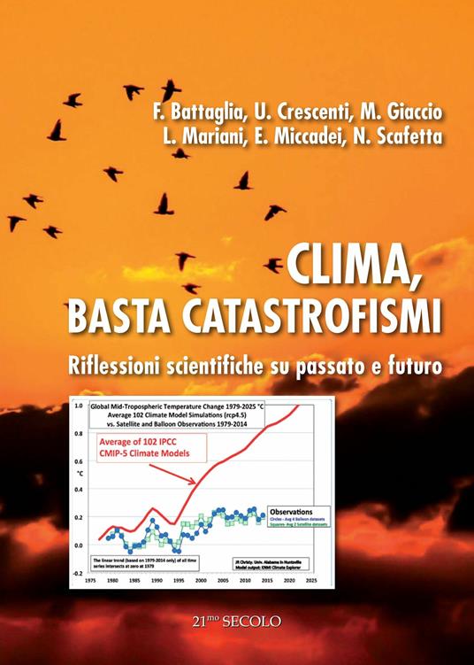 Clima, basta catastrofismi. Riflessioni scientifiche su passato e futuro - copertina