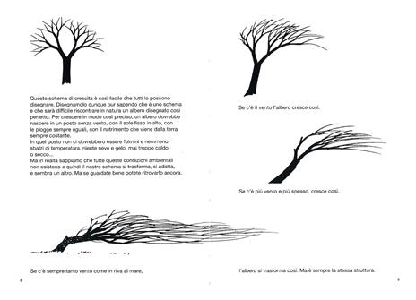 Disegnare un albero. Ediz. illustrata - Bruno Munari - 2