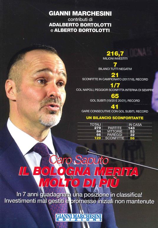 Caro Saputo, il Bologna merita molto di più - Gianni Marchesini - copertina
