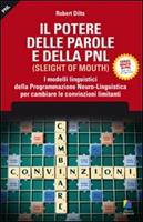 Nome prodotto