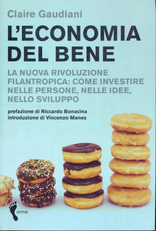 Libro di Faccia