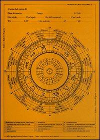 Grafico pluriplanetario - Chiara Capone - copertina