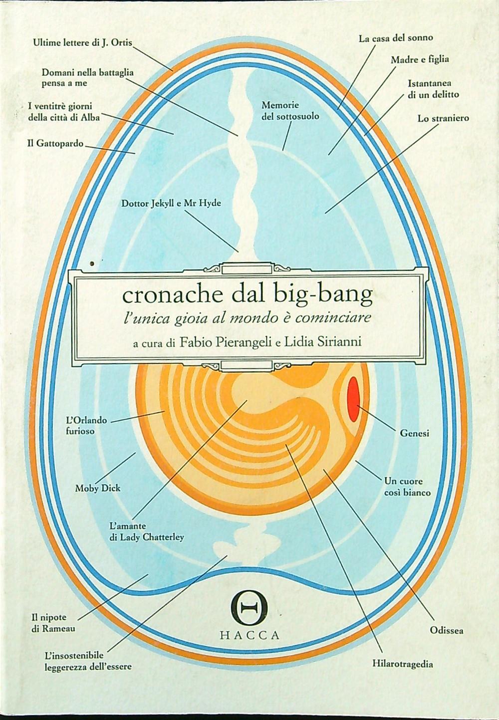 Libro di Faccia