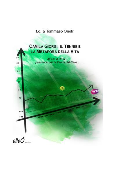 Camila Giorgi: Il tennis e la metafora della vita. Da t.o. a DFW passando per la metafora del caos - Tommaso Onofri - copertina