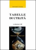 Finezze e durezze. Tabelle di utilità