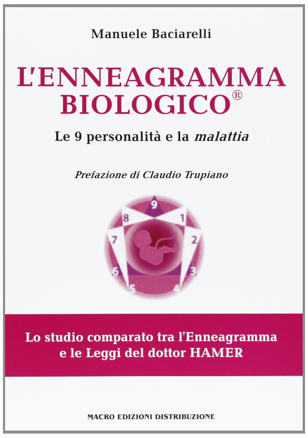 L'Odissea Libri e Arte