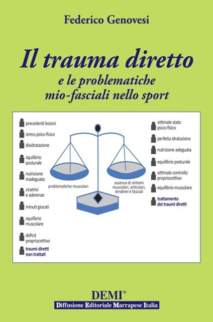 Il trauma diretto e le problematiche mio-fasciali nello sport - Federico Genovesi - copertina