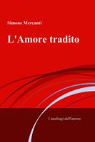 Nome prodotto
