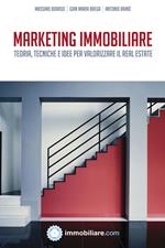 Marketing immobiliare