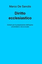 Diritto ecclesiastico