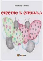 Nome prodotto