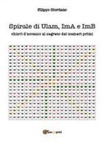 Spirale di Ulam, ImA e ImB, chiavi d'accesso al segreto dei numeri primi