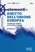 Elementi di diritto dell'Unione Europea. Complemento didattico per lo studio e il ripasso