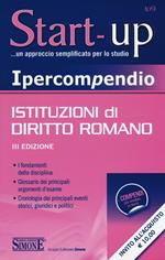 Ipercompendio istituzioni di diritto romano