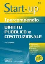Ipercompendio diritto pubblico e costituzionale