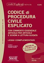 Codice di procedura civile esplicato. Ediz. minor