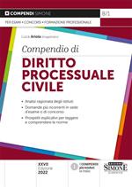 Compendio di diritto processuale civile