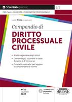 Nome prodotto