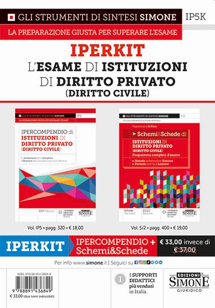 L'esame di istituzioni di diritto privato (diritto civile). Iperkit: Ipercompendio di istituzioni di diritto privato (diritto civile)-Schemi & schede di istituzioni di diritto privato (diritto civile) - copertina