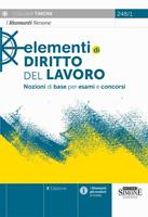 Nome prodotto