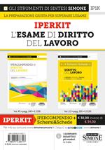 Iperkit. Esame di diritto del lavoro