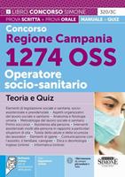 Nome prodotto
