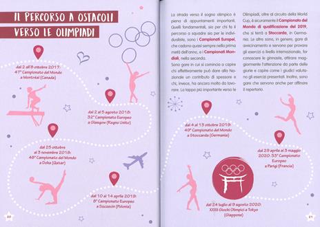 Fate #RTT2020. Un gruppo di ginnaste con un grande sogno: le olimpiadi di Tokyo - Silvia Ferraris - 2