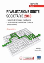 Rivalutazione quote societarie 2018