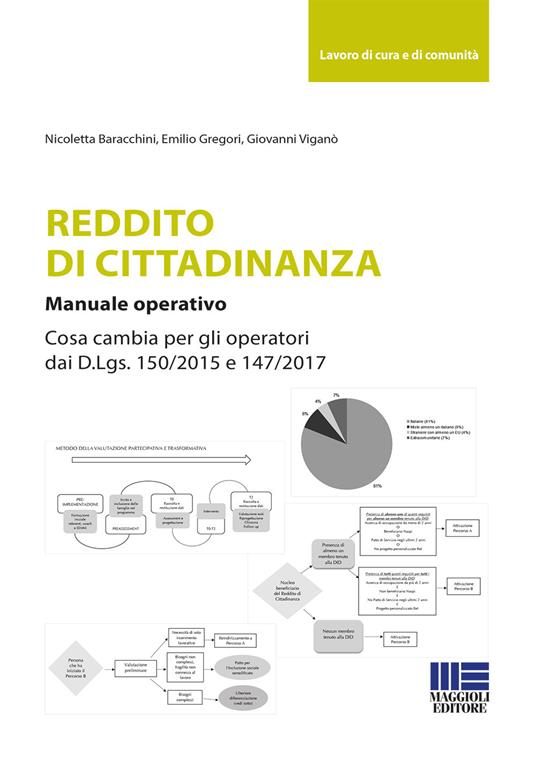 Reddito di cittadinanza. Manuale operativo - Nicoletta Baracchini,Emilio Gregori,Giovanni Viganò - copertina