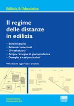 Il regime delle distanze in edilizia