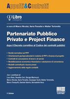 Nome prodotto