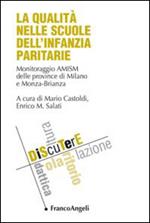 La qualità nelle scuole dell'infanzia paritarie. Monitoraggio AMISM delle provincie di Milano e Monza-Brianza