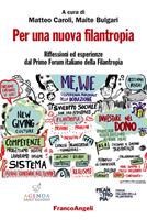 Nome prodotto