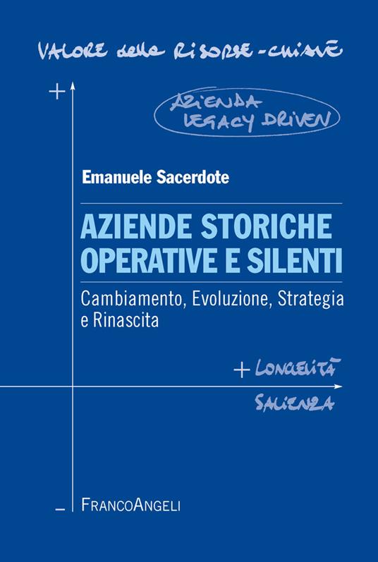 Aziende storiche operative e silenti. Cambiamento, evoluzione, strategia e rinascita - Emanuele Sacerdote - ebook