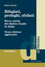 Rifugiati, profughi, sfollati. Breve storia del diritto d'asilo in Italia