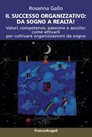 Nome prodotto