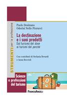 Nome prodotto