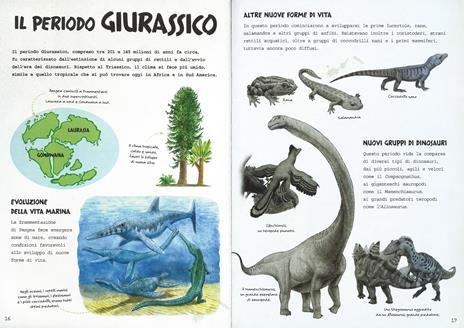 Il piccolo manuale del cercatore di dinosauri - Jonathan Tennant,Vladimir Nikolov,Charlie Simpson - 7