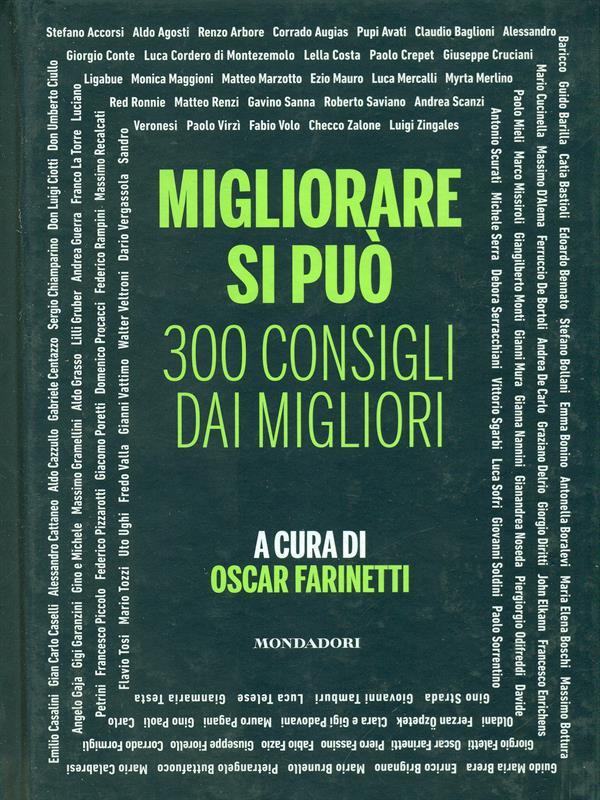 Libro di Faccia