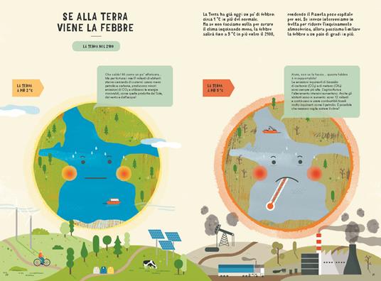 Uffa che caldo! Come sarà il clima del futuro? E come possiamo limitare i danni? - Luca Mercalli - 3
