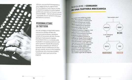 La guida definitiva al gaming. Il più grande giocatore del mondo rivela i suoi segreti - Ninja - 2