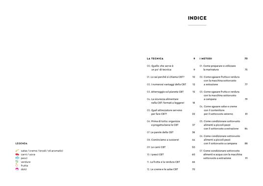 CBT. Cottura sottovuoto a bassa temperatura. Tecniche, metodi e ricette da utilizzare a casa tua - Marco Pirotta - 2
